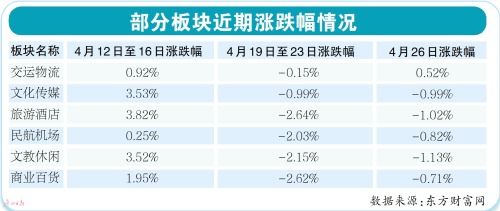 国庆节小长假来临，是持股过节？还是持币过节？理由