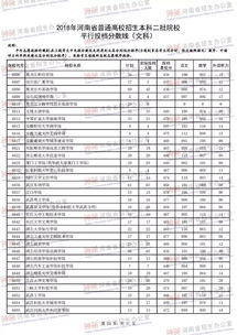 2020多少分能上二本，20202021年河北一本分数线是多少