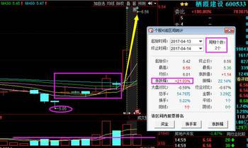 如果公司借壳上市,那原公司会停盘吗,如果一直持有那个公司的股票呢，会不会在新公司上市后猛涨