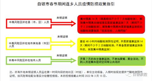 最新疫情最新消息甘肃白银（甘肃白银新冠病毒最新消息今天） 第1张