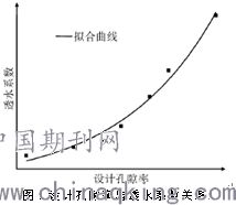 每立方混凝土用水量与水泥用量的比值如何计算？