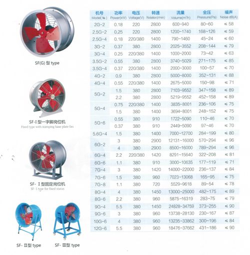 网络114 