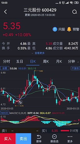 如果说一支股票是16.9元,买了1000股,涨停之后是多少钱?怎么计算的?