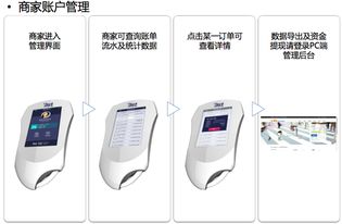 微信POS机怎么用(pos机怎么用微信付款的)