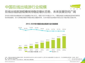 2019年中国出国留学人数(六月份出国留学的人多吗)