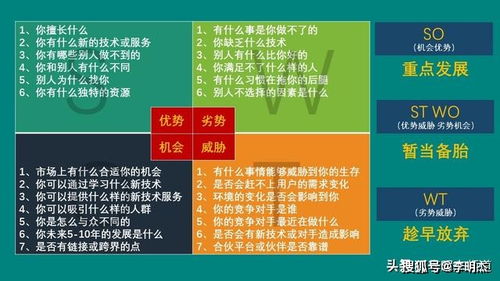 人生最大的不幸,是不认识自己,找准自我定位才会有未来