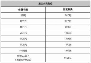 被保险人无责要赔第三人吗以被保险人对第三者应承担