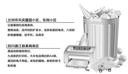 界首督查考核网 大量可利用物品被当作废品丢弃 