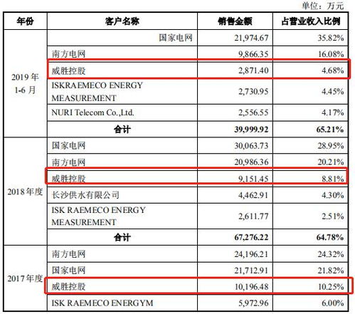 译术｜-一些好用的医学术语翻译工具|JN江南体育(图3)