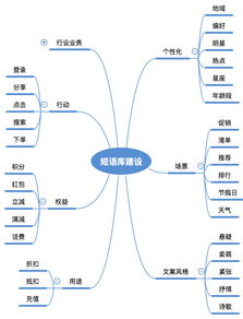 AI智能文案工具(ai文案生成器 github)