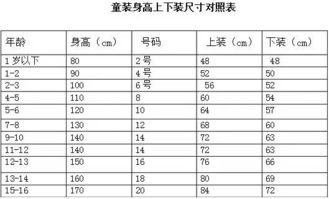 暑期大促,李宁 361 童装超能量大型特卖会开始了