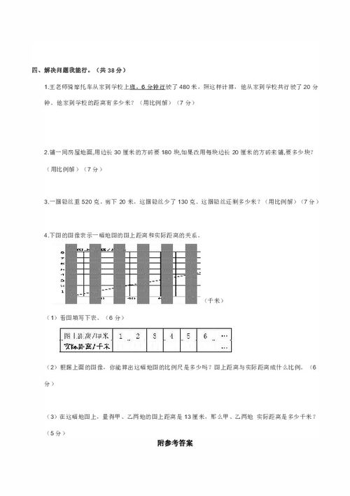 根据a÷b=c，当c一定时，a和b成（ ）比例