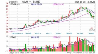 复牌补跌压力较大,啥意思