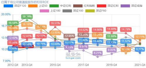 请问深证和沪证是什么意思？