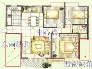 家中风水不好怎么办 风水不好如何化解