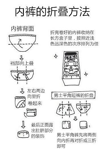 处女座都心动的房间整理方法 有图解 