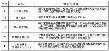 激光焊的应用毕业论文