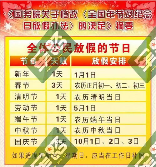 休假新规3大核心问题解码