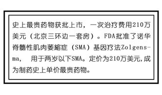 SMA是什么病的英文简称