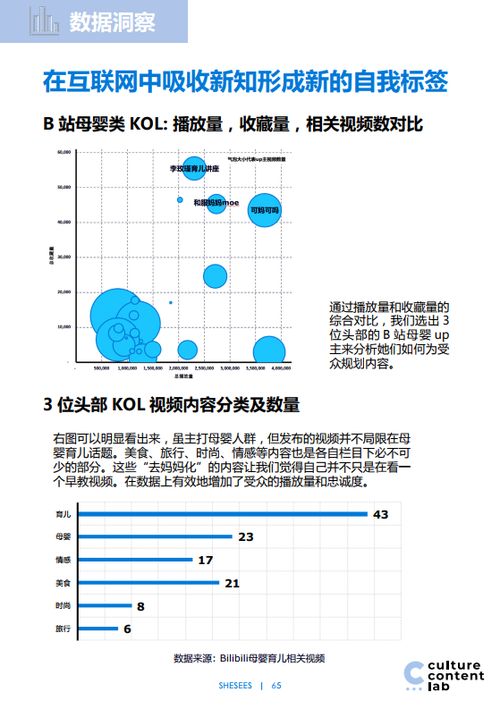 知乎查重网站未来趋势分析，探索查重新方向