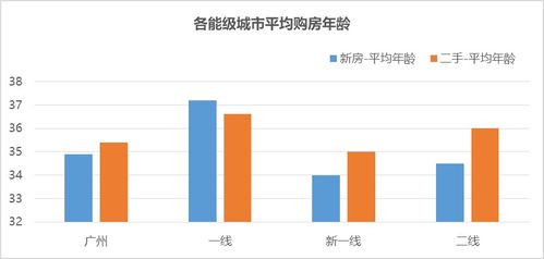 请问广州新里程炒股公司真的有实力吗？