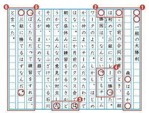 日本村外教网 这些关于日语写作的套路你一定要知道