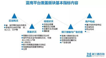 缉思查重支持哪些平台？全平台覆盖满足您需求