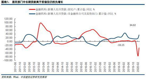 证劵中的建仓和满仓是什么意思？是针对于用户的吗？