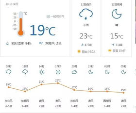 今天,如皋人必须知道两个消息 一个好的,一个坏的 