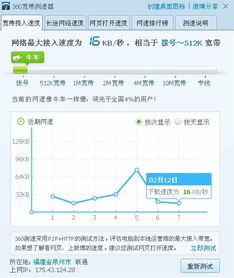 有谁知道5.28股票下跌是什么原因，求大神解答