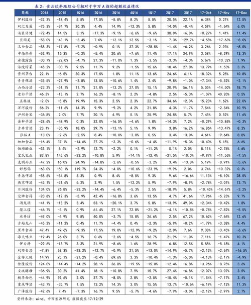 “免税香烟价格查询：批发价目表一览” - 3 - 680860香烟网