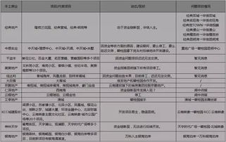 家企隔离怎样用保险实现 保险有没有债权债务隔离