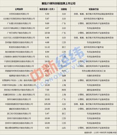 股票开市前可以交易吗