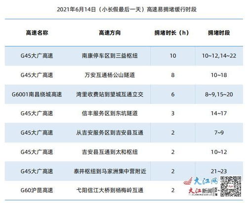 江西师大毕业论文查重测