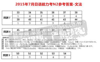 日语n2答题卡图片 搜狗图片搜索