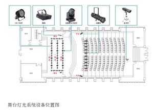 关于专业音响工程的这些知识,你知道多少