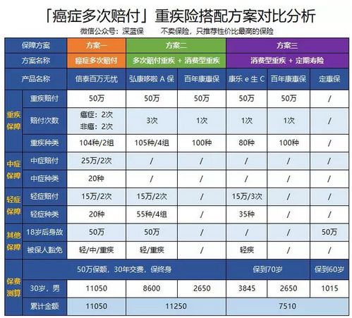 异地当月缴纳印花税在当地怎样录用