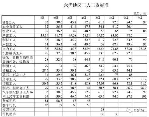 八雅轩丨 老书画购藏单曝光,书画增值一千万倍,富二代不如藏二代