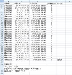 用excel计算停车费(停车场收费系统excel6)