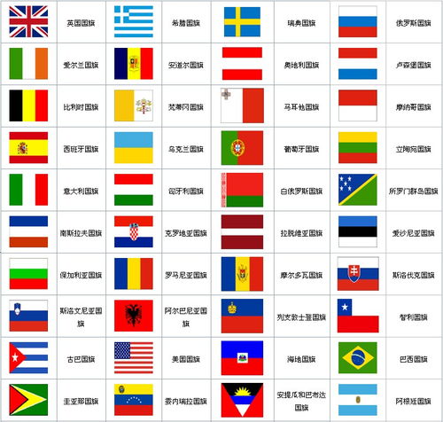 世界各国国旗一览表 信息阅读欣赏 信息村 K0w0m Com