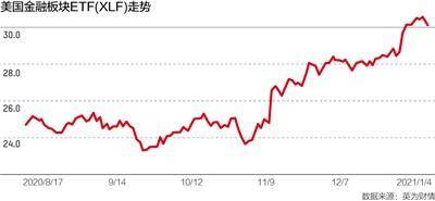 8月30日：美锦能源跌幅超过2%，荣登煤炭行业龙头股前十