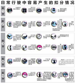 公安部123号令,公安部123号令124号令新规