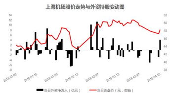 哪些属于A股的范围