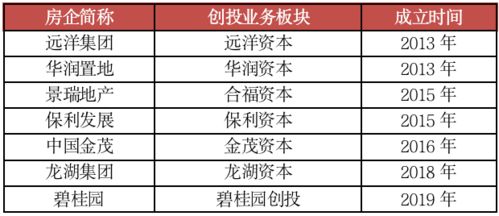 87国际平台投5000赚钱是什么：深度解析在线投资行业发展趋势与盈利模式”