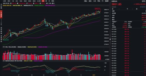 信诺放弃收购休曼纳 股价大涨14%