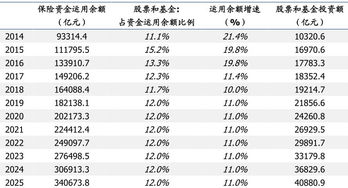 海峡银行推出非保本理财产品会亏损吗