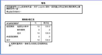 对数收益率的计算怎么用spss算出来