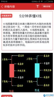 股票入门学习教程，以及股票低佣金开户，好像是普遍是万三了吧，还可以用手机网上开户了？请问有这样的学习网站吗？