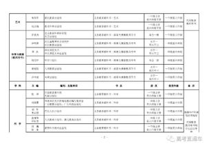 2019年中小学教学用书目录出炉