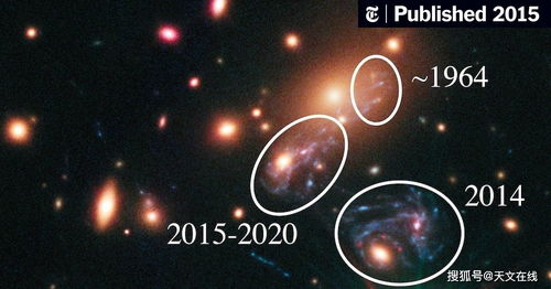 有生之年,你会看到超新星爆炸吗 科学家这样解释